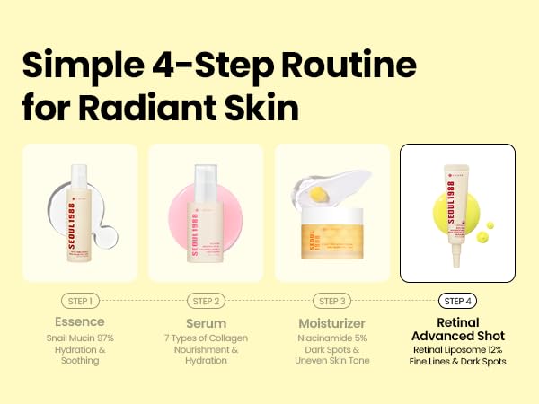 SEOUL 1988 Advanced Shot : Retinal Liposome 12% + Black Rice - Ισχυρός Αντιγηραντικός Ορός Ρετινάλης
