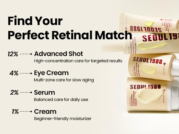 SEOUL 1988 Eye Cream: Retinal Liposome 4% + Fermented Bean
