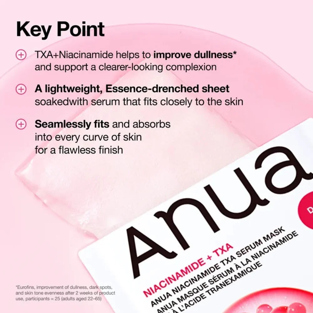 Niacinamide TXA Serum Mask – Μάσκα Λάμψης με Νιασιναμίδη & Τρανεξαμικό Οξύ για Κηλίδες & Ανομοιόμορφο Τόνο
