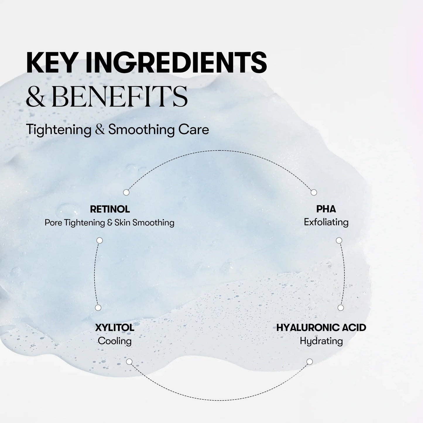 Smooth Skin Pack - Pads Για Λείο Δέρμα & Τέλειο Μακιγιάζ