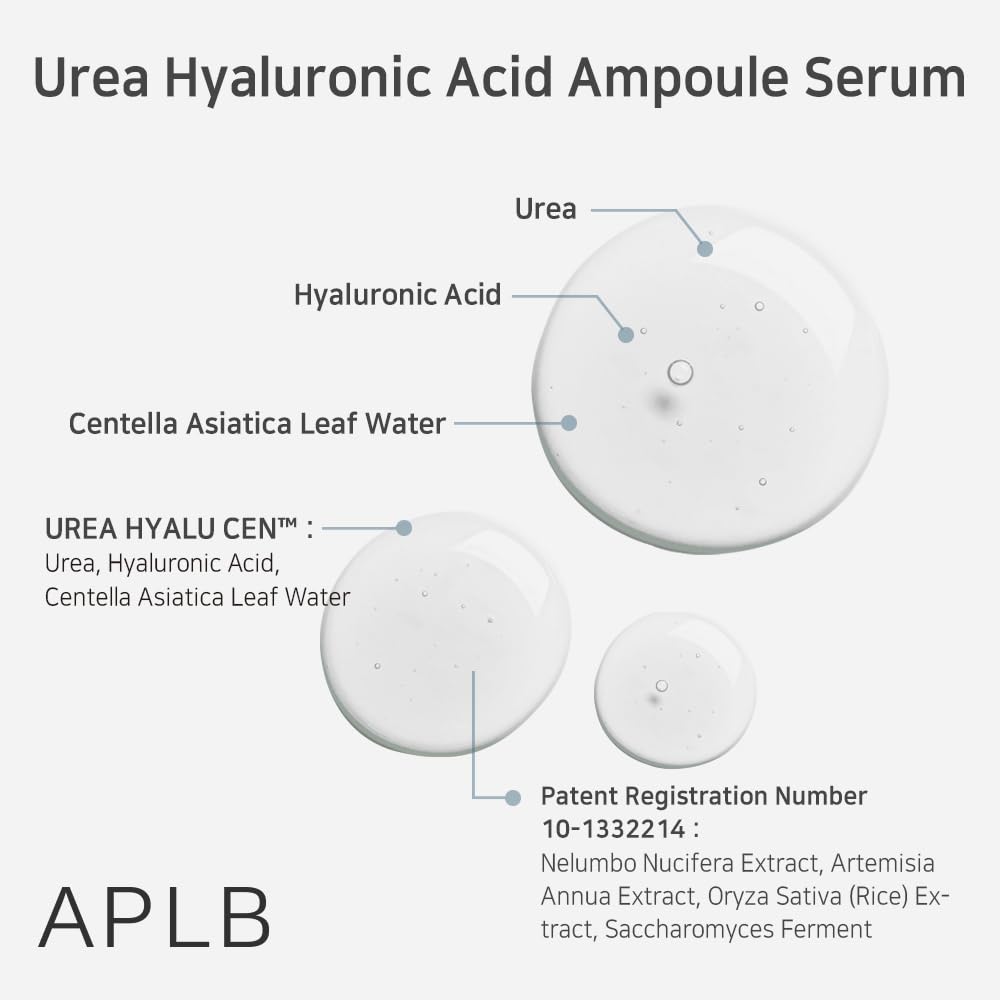 Urea Hyaluronic Acid Ampoule Serum - Ενυδατικός Ορός με Ουρία & Υαλουρονικό Οξύ