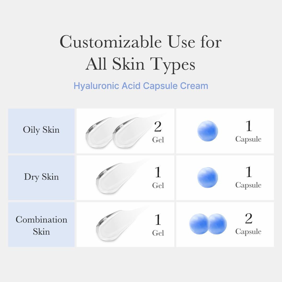 Hyaluronic Moisturizing Capsule Cream - Ενυδατική Κρέμα με Υαλουρονικό Οξύ & Κάψουλες Ενυδάτωσης