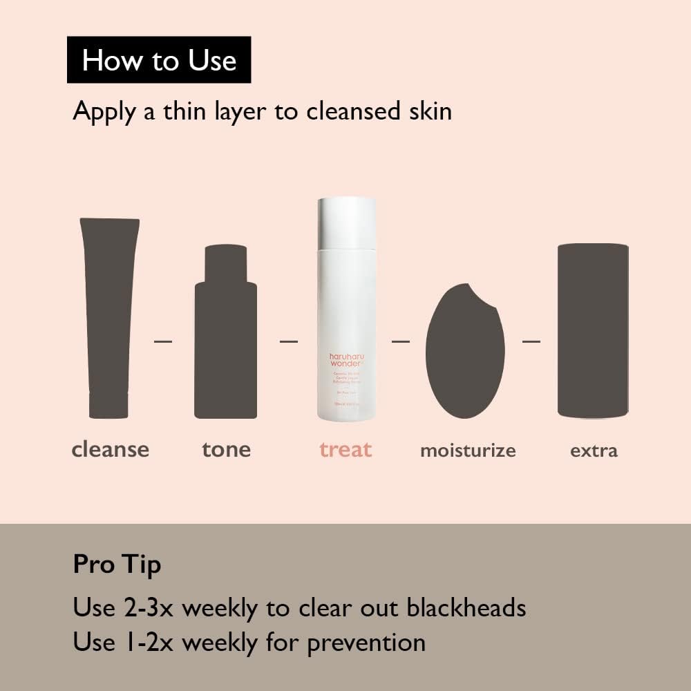Centella 3% PHA Gentle Liquid Exfoliating Serum - Ήπιος Απολεπιστικός Ορός με 3% PHA, Centella & Orange Water