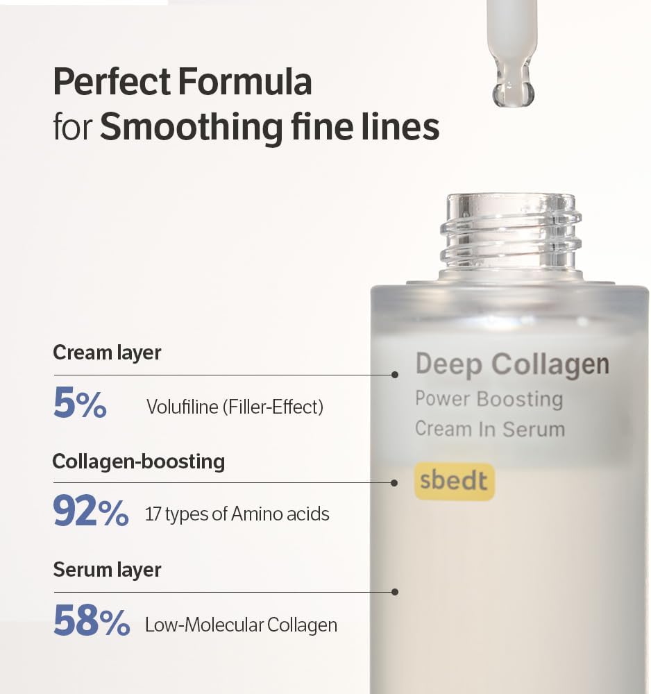 Deep Collagen Power Boosting Cream In Serum - Ορός Βαθιάς Σύσφιξης με Υπερ-Χαμηλού Μοριακού Βάρους Κολλαγόνο