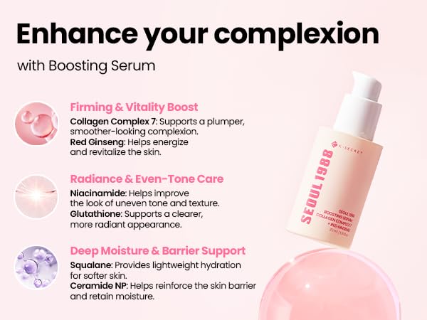 SEOUL 1988 Boosting Serum : Collagen Complex 7 + Red Ginseng - Σερουμ Σφριγηλότητας με Κολλαγόνο & Κόκκινο Ginseng