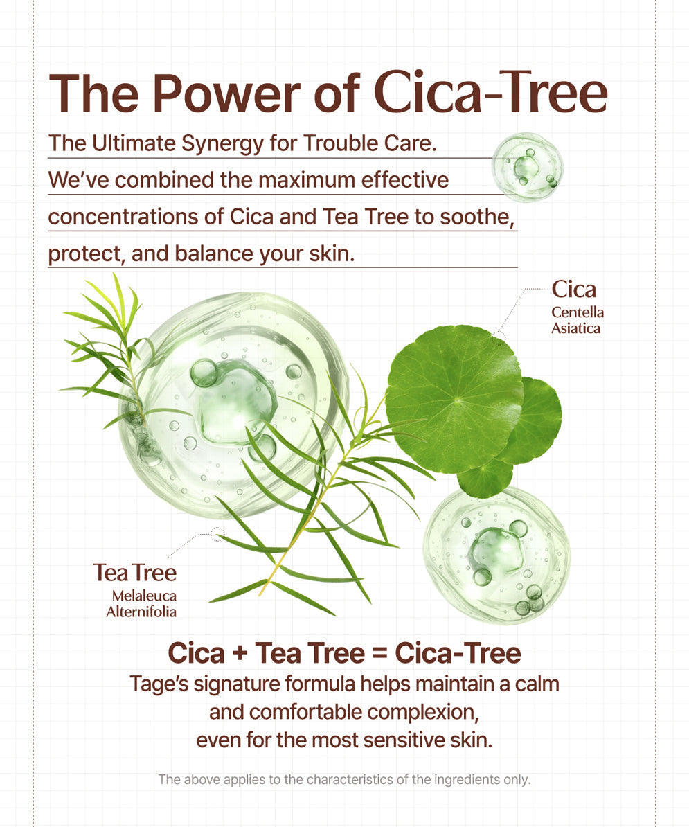 Cica-Tree Shaking Glow Sun Fixer SPF50+ PA++++ – Αντηλιακό Setting Spray Μακιγιάζ για Λάμψη και Σταθεροποίηση