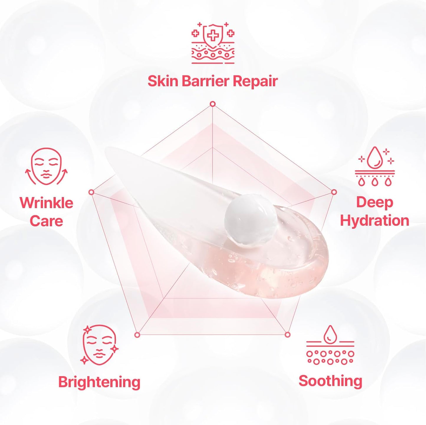 Madeca Mela Capture Ampoule Capsule Cream - Κρέμα Σύσφιξης με Κάψουλες για Πανάδες και Ανομοιόμορφο Τόνο
