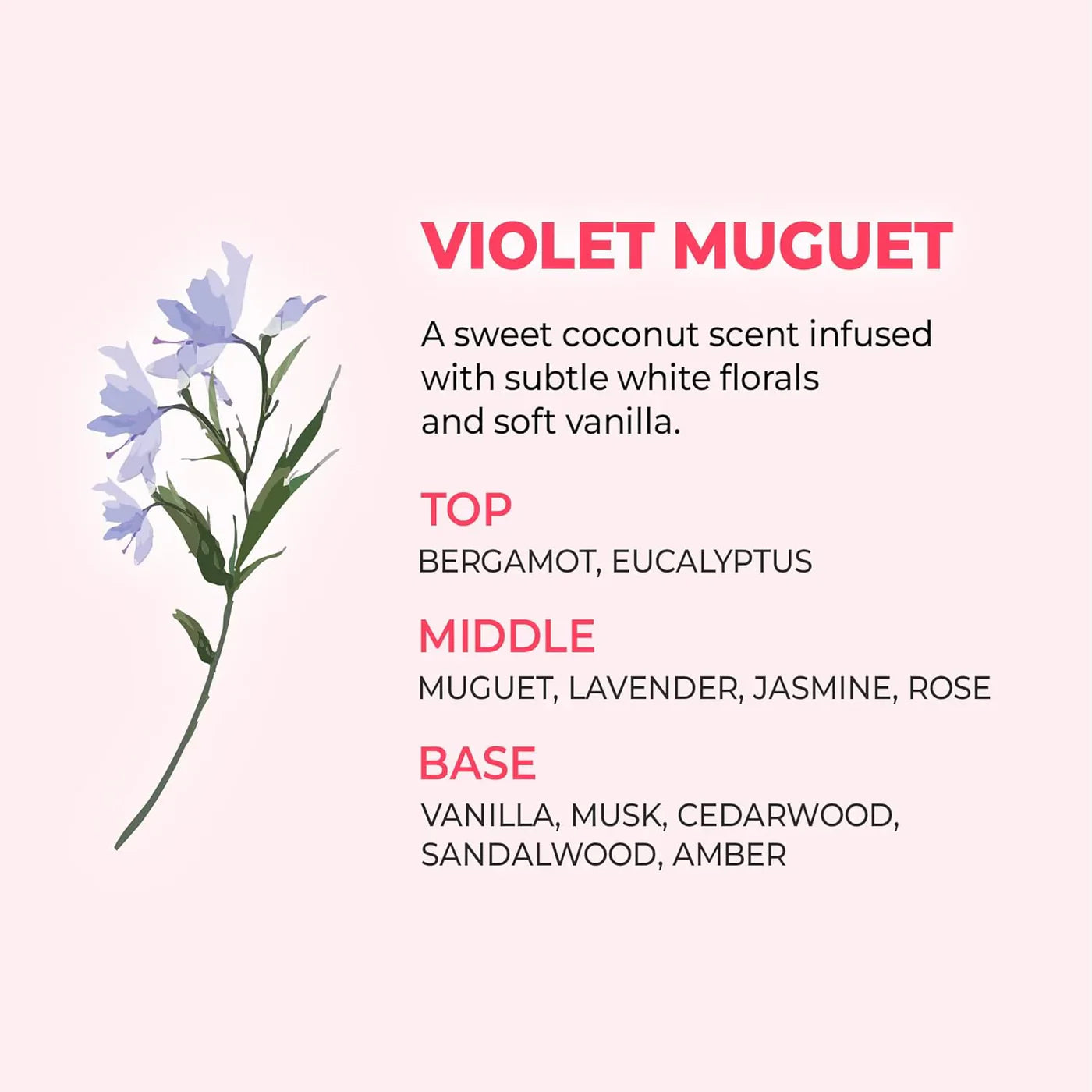Progen Double Bonding Capsule Hair Mask Violet Muguet – Μάσκα Επανόρθωσης με Πρωτεΐνες & Κολλαγόνο για Βαθιά Θρέψη