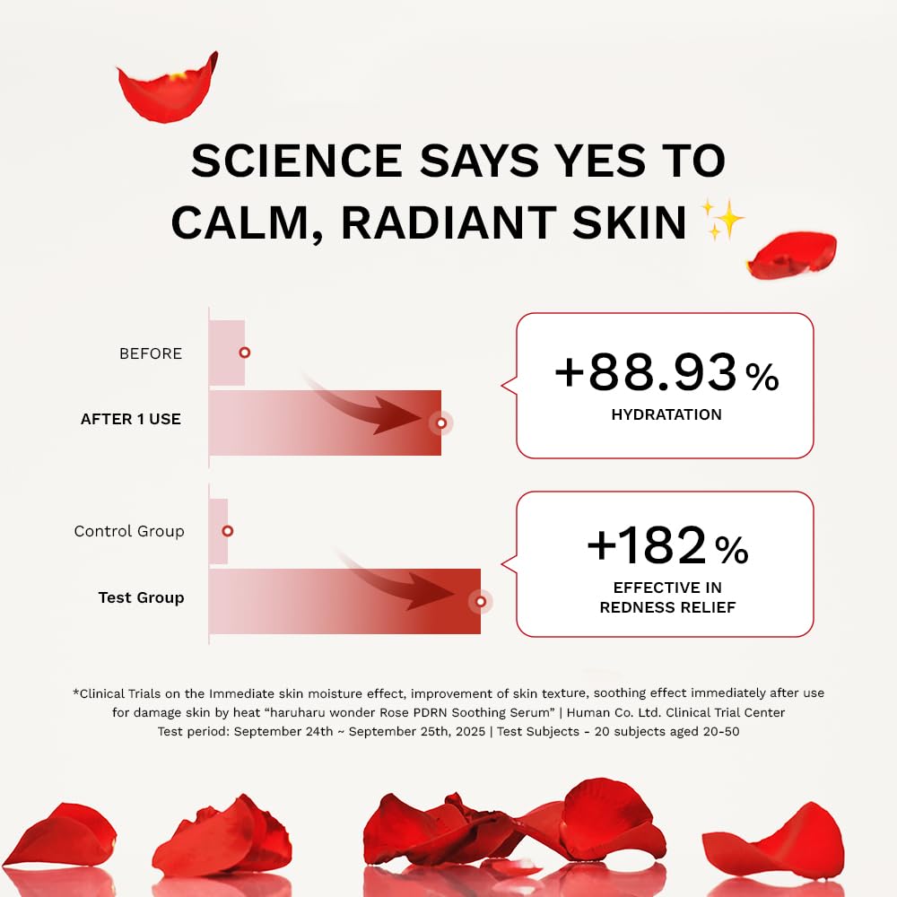 Rose PDRN Soothing Serum - Καταπραϋντικός Ορός Αναγέννησης & Λάμψης