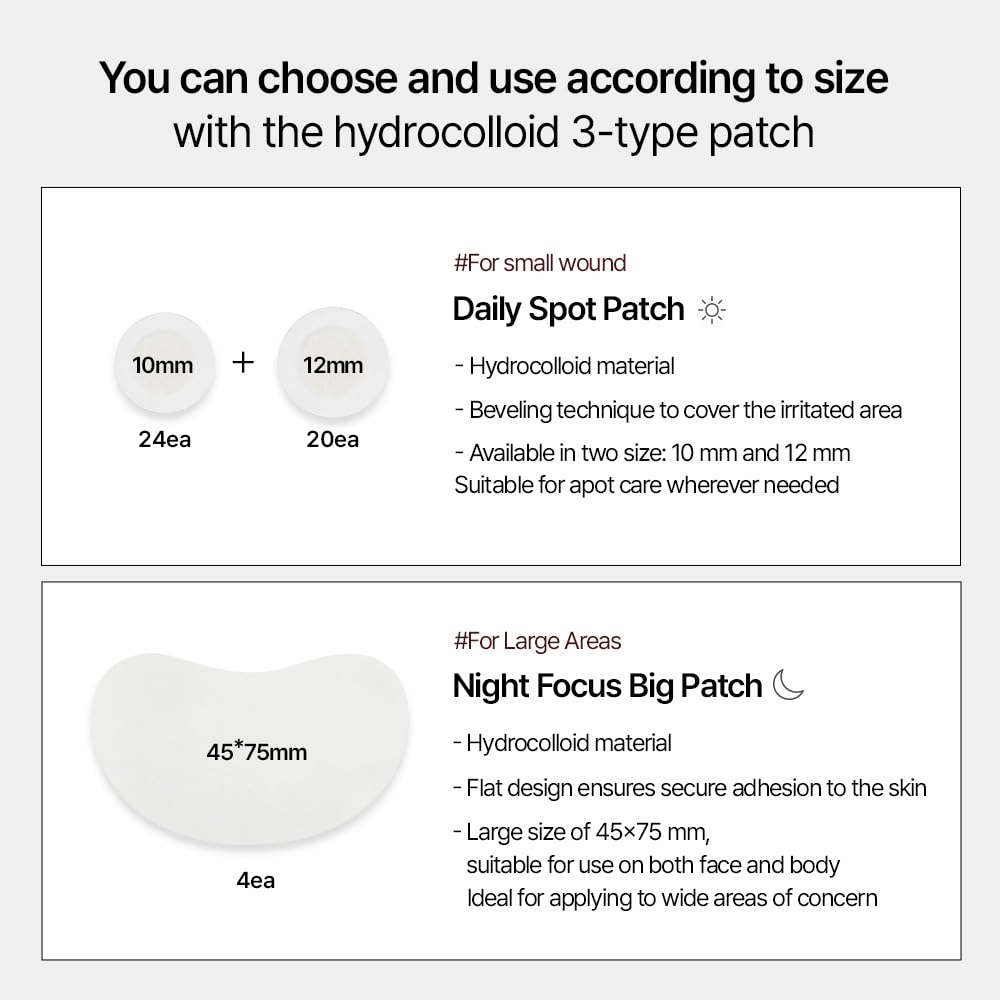 Cicamanu Clear Patch - Καταπραϋντικά Patches Ακμής με Cica & Manuka Honey