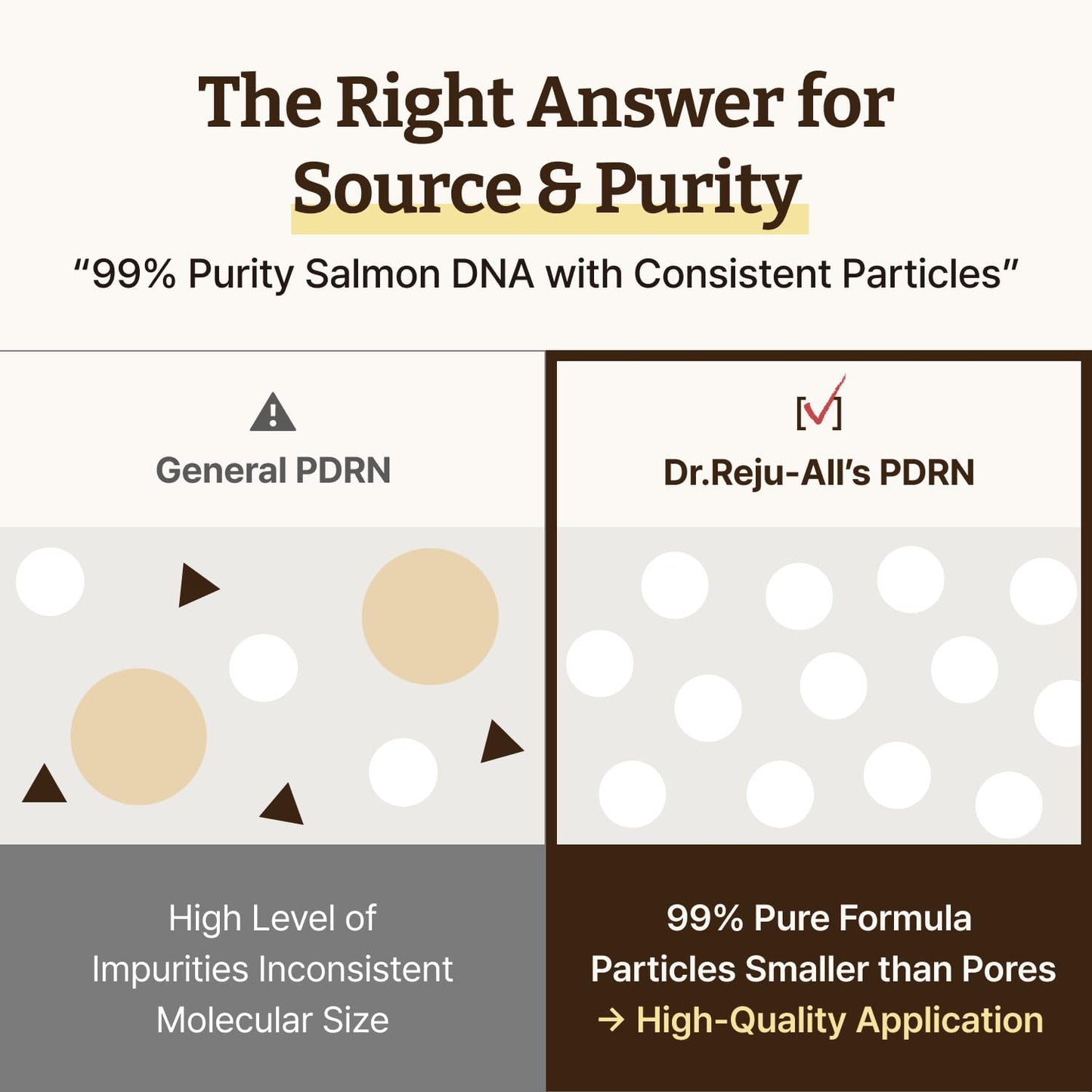 Advanced PDRN Rejuvenating Cream - Επανορθωτική Κρέμα Νύχτας με 1.200ppm PDRN