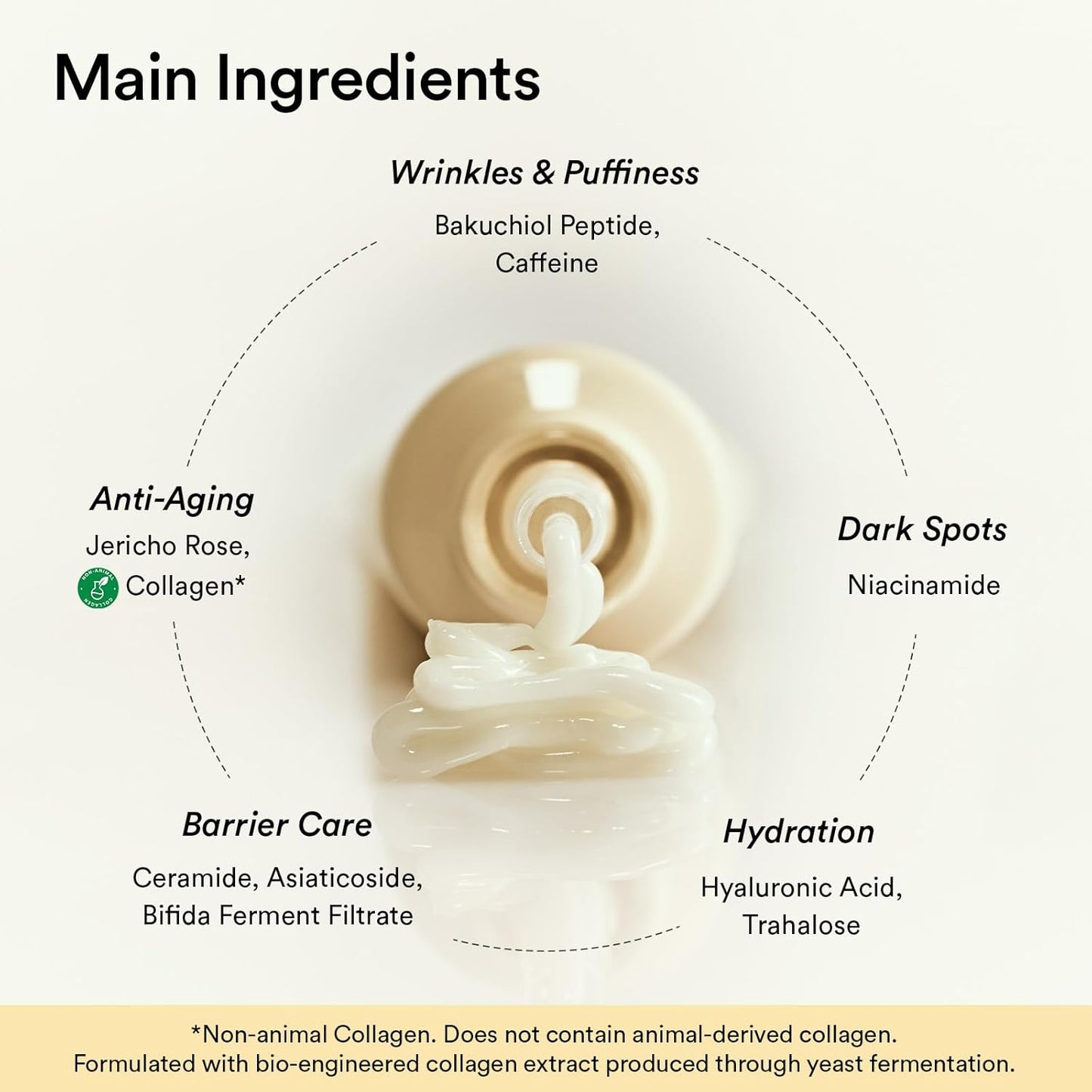 Collagen Eye Crème Jericho Rose Tube - Αντιγηραντική Κρέμα Ματιών με Κολλαγόνο