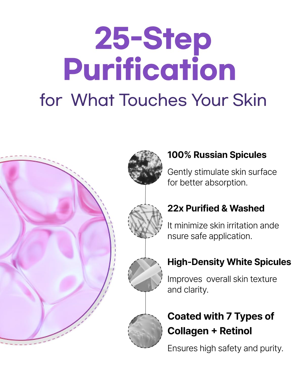 Mucin Collanetinal Deep Wrinkle Shot - Booster Ανάπλασης & Σφριγηλότητας με Ρετινάλη & Κολλαγόνο