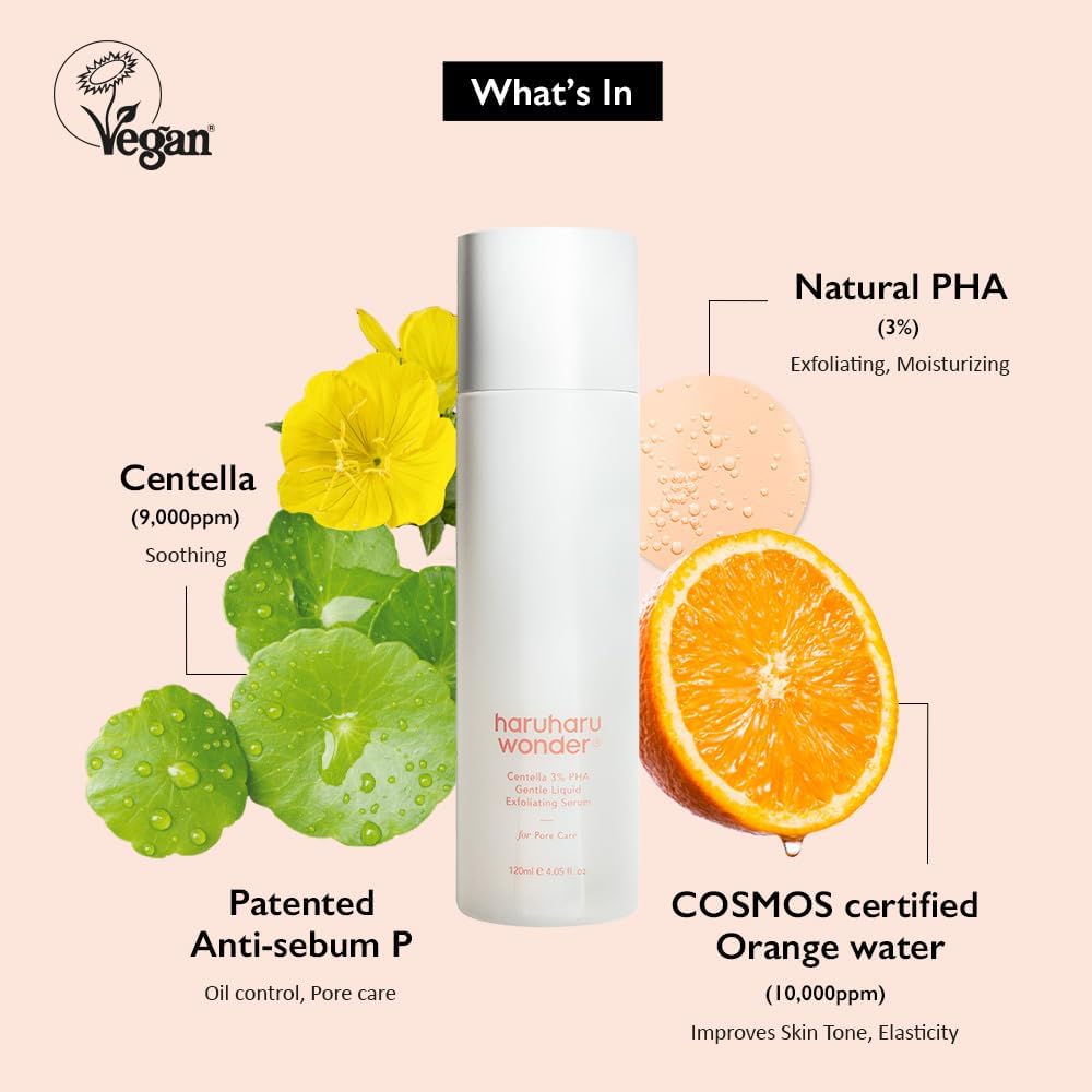 Centella 3% PHA Gentle Liquid Exfoliating Serum - Ήπιος Απολεπιστικός Ορός με 3% PHA, Centella & Orange Water