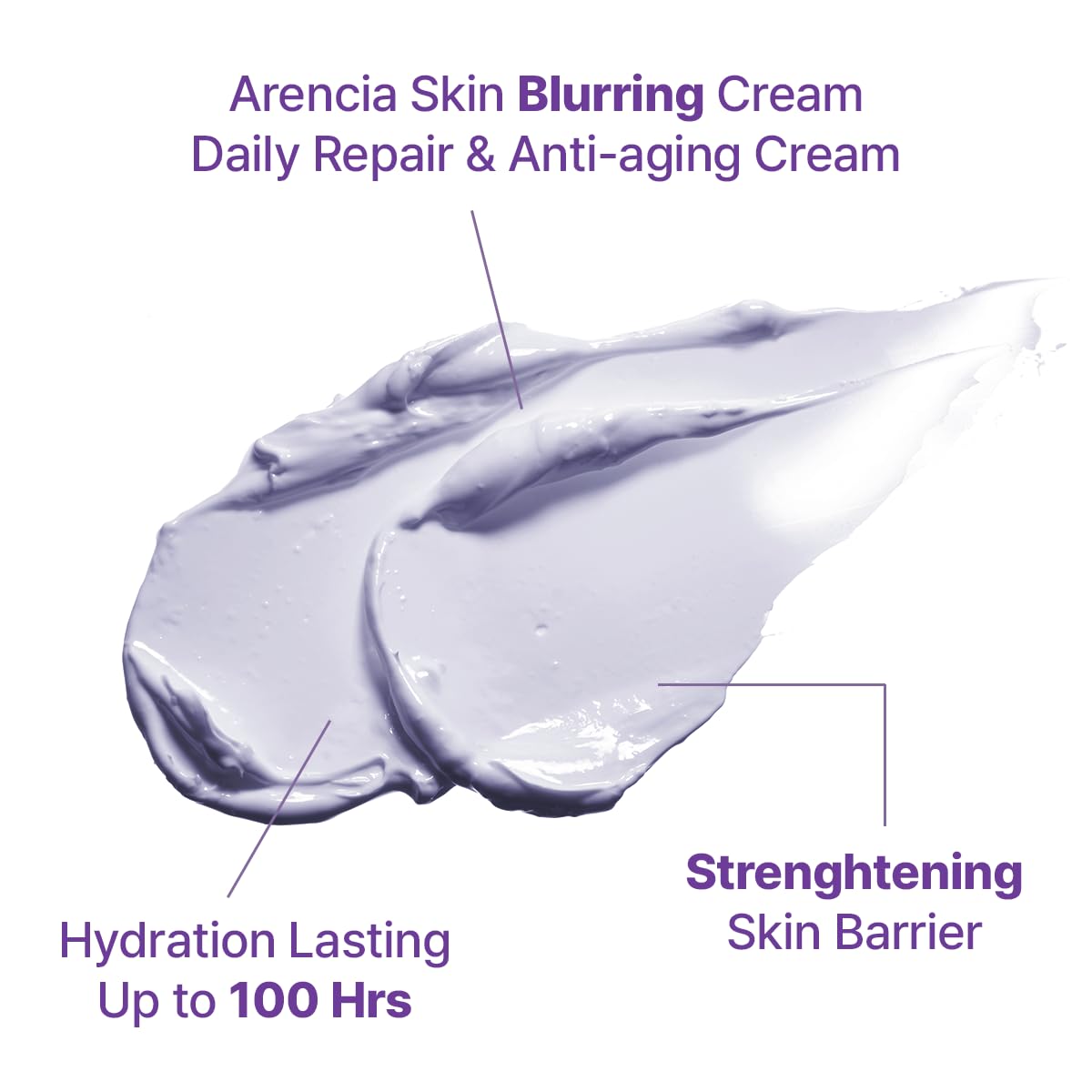 Artisan's Hyssop Blurring Cream -  Κρέμα Αντιγήρανσης & Λείανσης Υφής