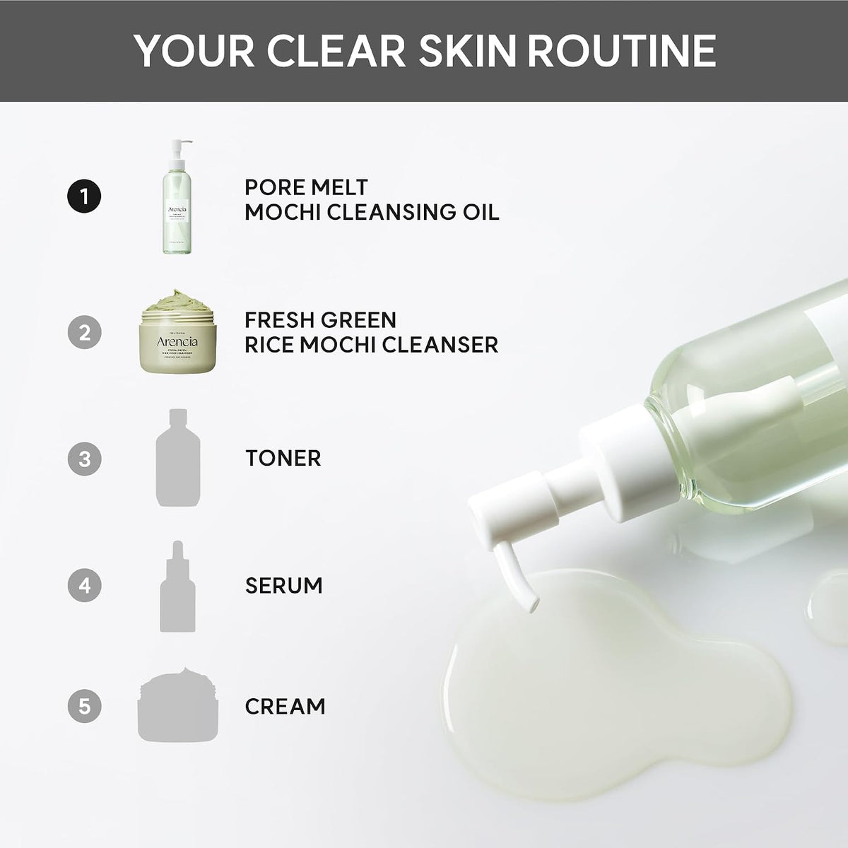 Pore Melt Mochi Cleansing Oil – Λάδι Καθαρισμού Προσώπου για Πόρους & Μακιγιάζ με Rice Amino Acids και Cica