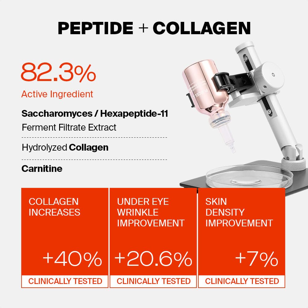 82% High Dose Peptide Formula - Ορός Αντιγήρανσης για Σύσφιξη & Ενίσχυση Κολλαγόνου