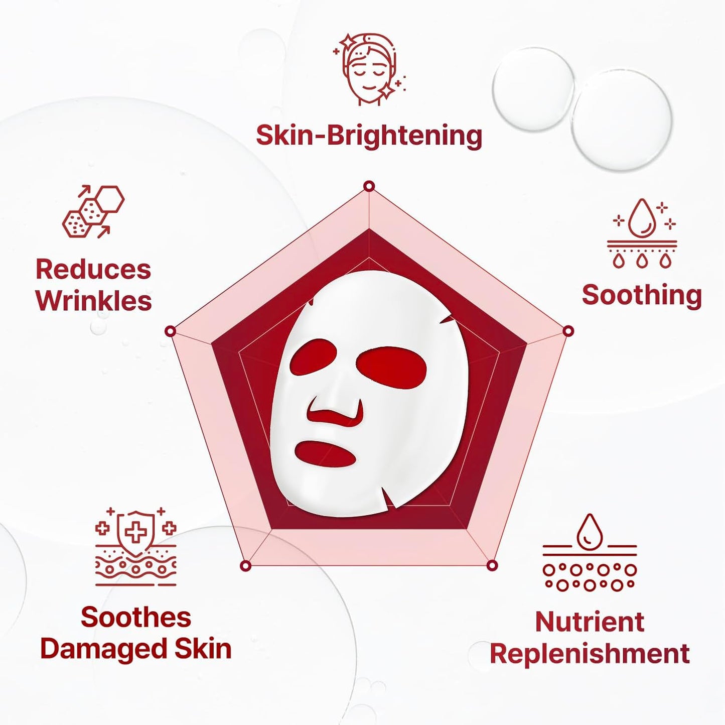 Madeca Derma Mask III Intensive Formula - Εντατική Μάσκα Προσώπου Σύσφιξης & Ενυδάτωσης