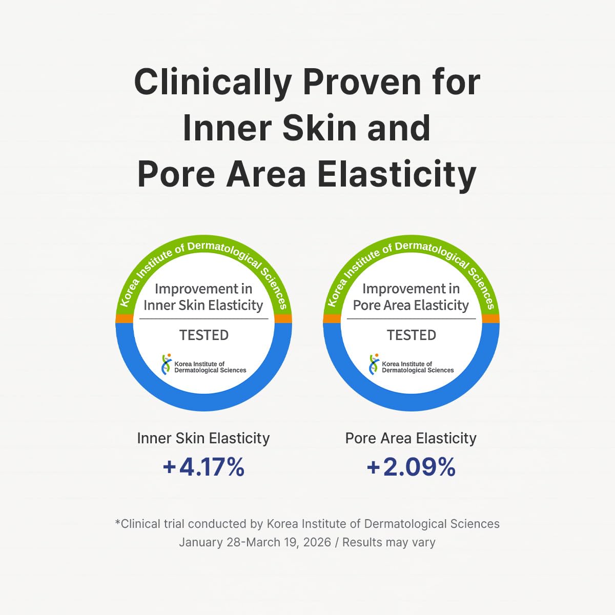 Pure Retinol 0.15% Cream – Αντιγηραντική Κρέμα Προσώπου με 0,15% Ρετινόλη & Bakuchiol για Ρυτίδες, Πόρους και Πανάδες