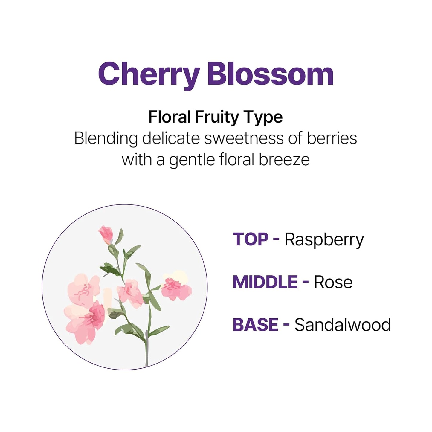 Honey & Macadamia Natural Shampoo Cherry Blossom - Σαμπουάν Ενυδάτωσης & Λάμψης με Άνθος κερασιάς