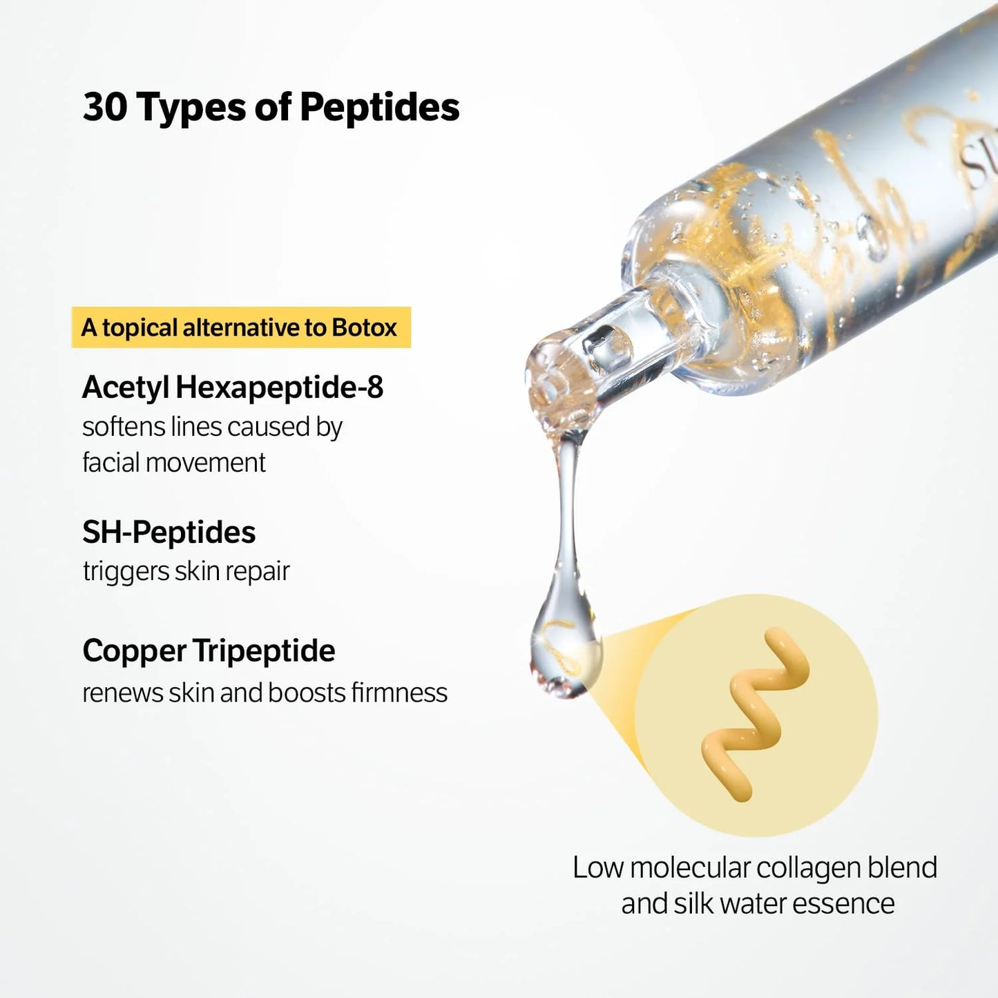Deep Collagen Silk Peptide Intensive Ampoule (renew) - Αμπούλα με 3-πλό σύστημα lifting