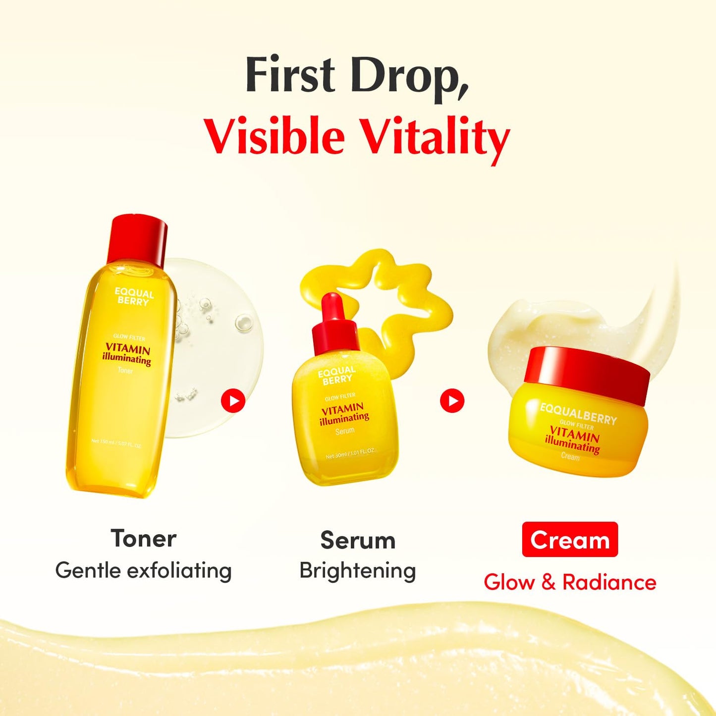 Vitamin Illuminating Cream – Λευκαντική & Ενυδατική Κρέμα Προσώπου για Λάμψη & Ομοιόμορφο Τόνο