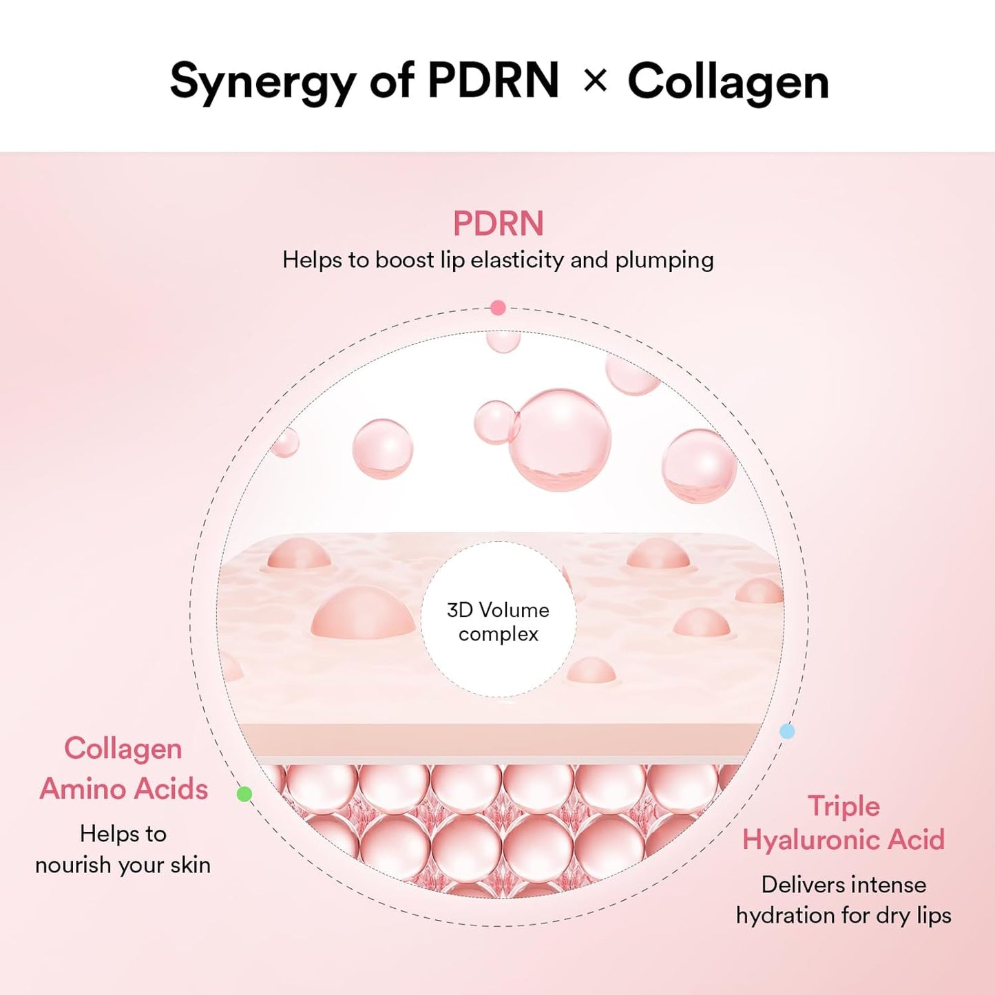 PDRN Collagen Lip Mask Glazed Jelly - Μάσκα Χειλιών με Ενυδάτωση & Σύσφιξη