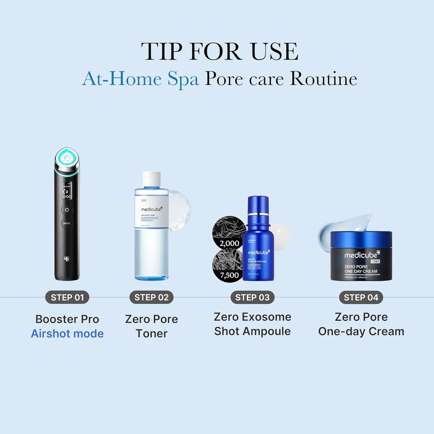 Zero Pore Toner - Toner Σύσφιξης Πόρων & Ενυδάτωσης