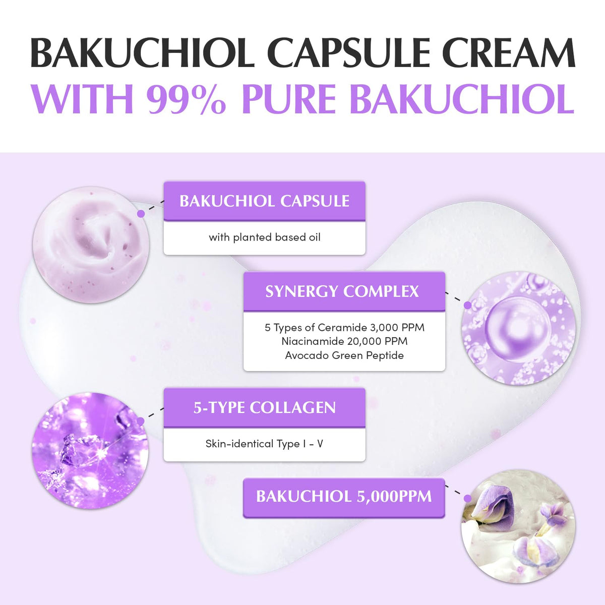 Bakuchiol Plumping Capsule Cream - Ενυδατική Κρέμα Σύσφιξης με Κάψουλες Καθαρής Μπακουχιόλης