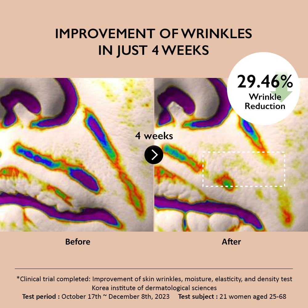 Centella Phyto & 5 Peptide Concentrate Cream – Αντιγηραντική Κρέμα Σύσφιξης & Ενυδάτωσης με 5 Πεπτίδια και Centella