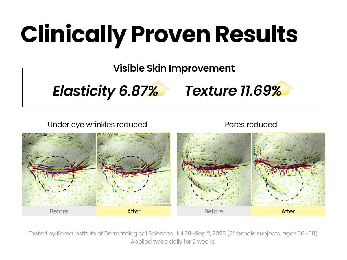 SEOUL 1988 Serum : Retinal Liposome 2% + Black Ginseng