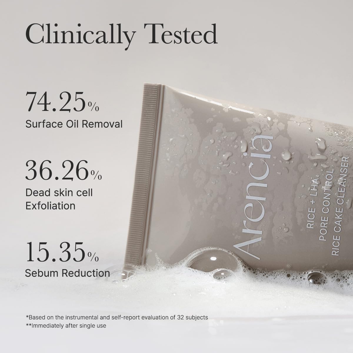 Rice + LHA Pore Control Rice Cake Cleanser – Καθαριστικό Προσώπου για Πόρους & Απολέπιση με Ρύζι, LHA & Σαλικυλικό Οξύ