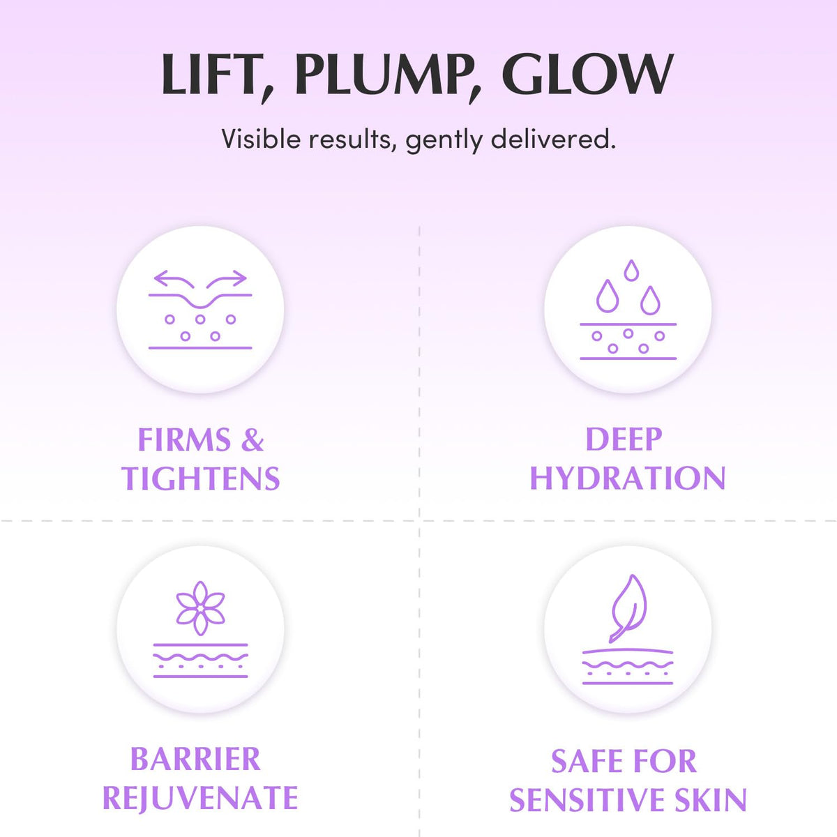 Bakuchiol Plumping Capsule Cream - Ενυδατική Κρέμα Σύσφιξης με Κάψουλες Καθαρής Μπακουχιόλης