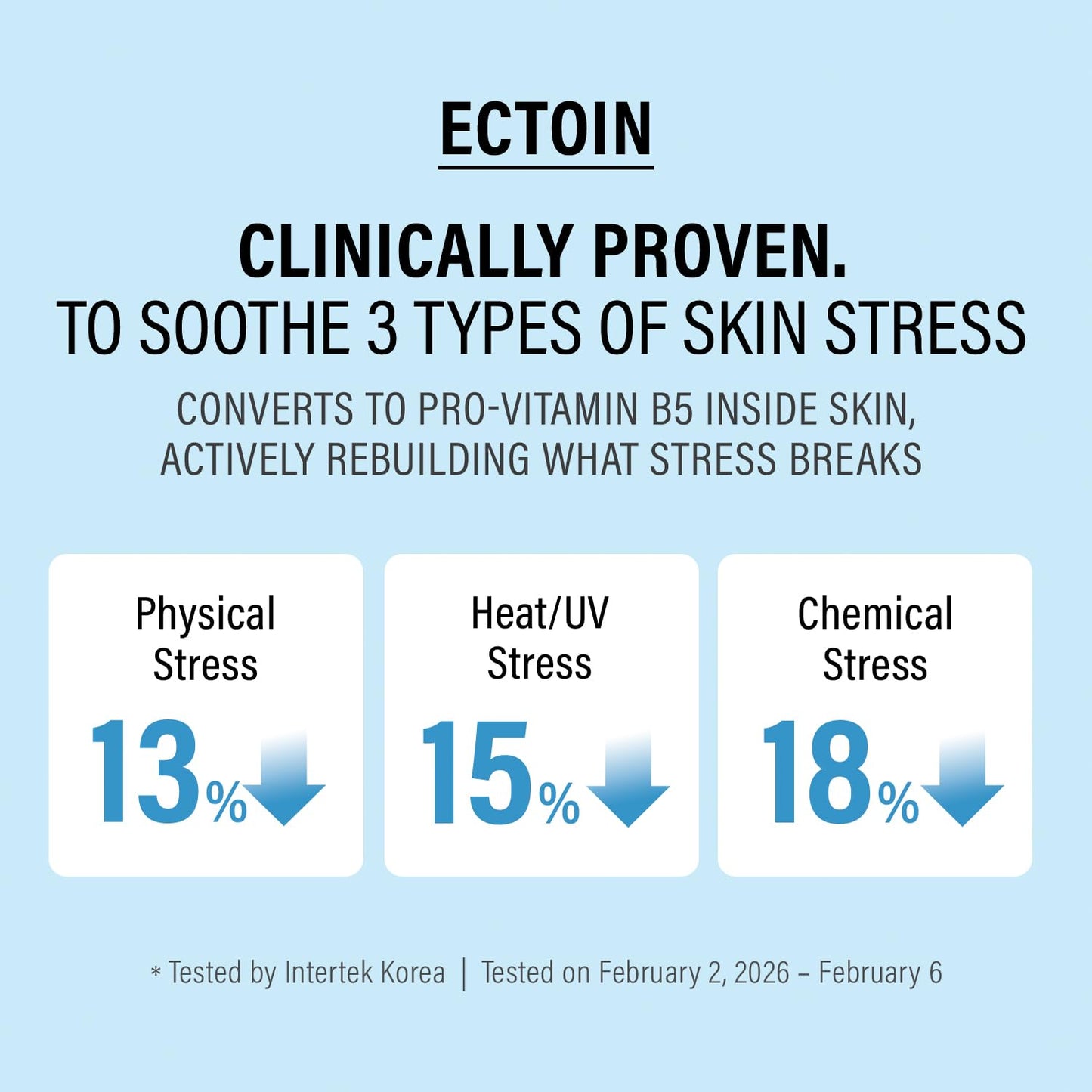 Double Up Cream Ectoin / Panthenol – Καταπραϋντική Κρέμα Ενυδάτωσης & Ενίσχυσης του Επιδερμικού Φραγμού