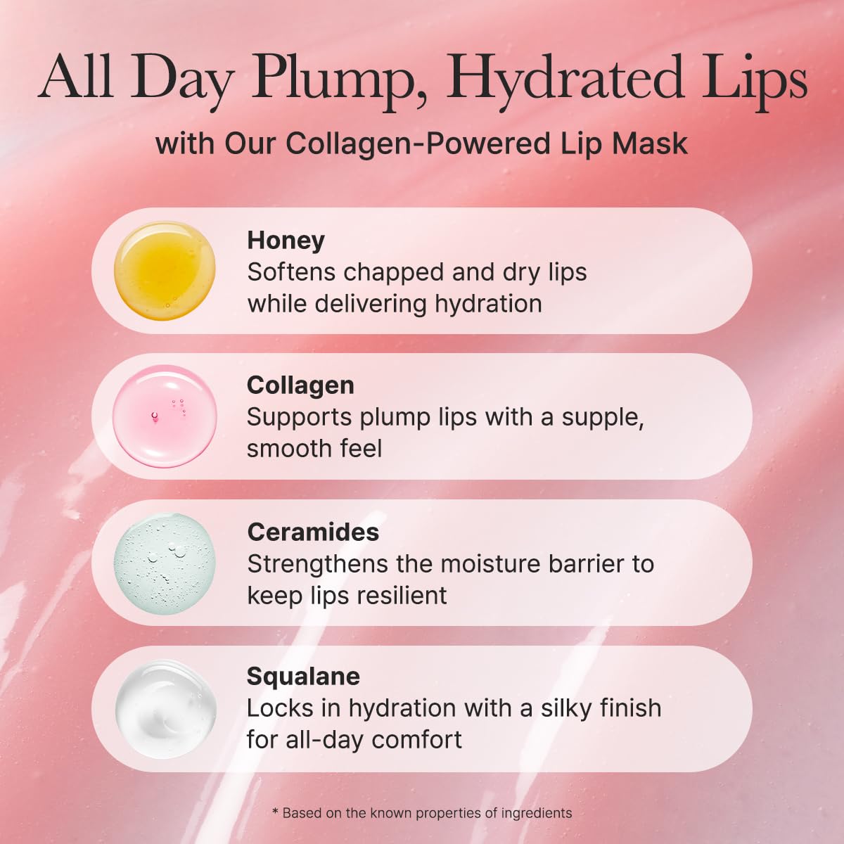 Honey Glazed Collagen Lip Mask - Εντατική Μάσκα Χειλιών για Ενυδάτωση & Όγκο