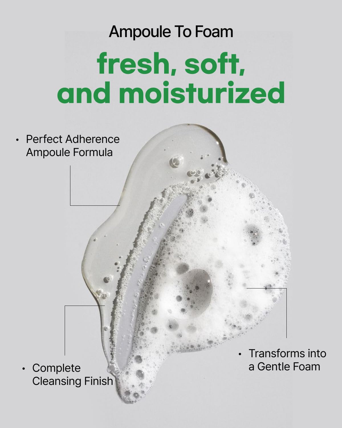 Minari Pore Ampoule Cleanser - Αφρός Καθαρισμού με Νερό Μαιντανού για Πόρους & Λάμψη