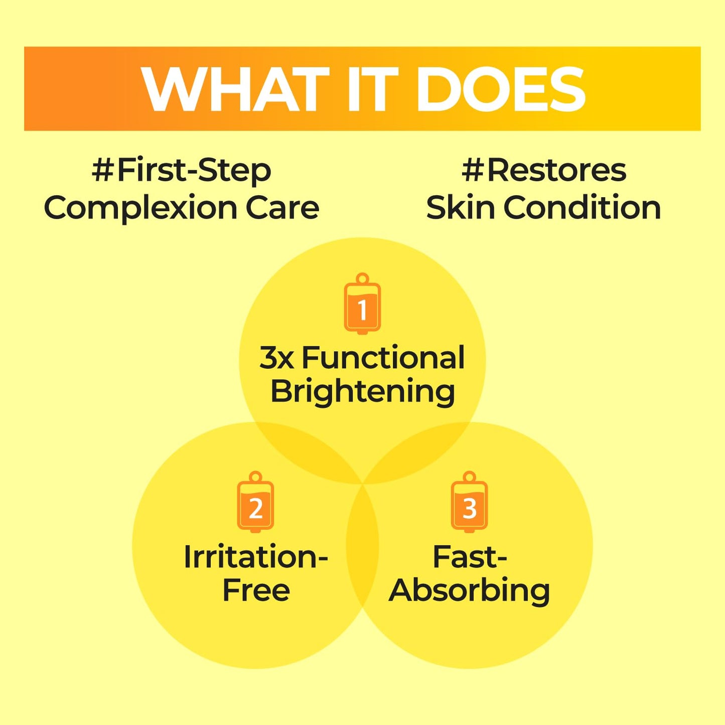 No.5+ Glutathione Vitamin Concentrated Toner - No.5+ Glutathione Vitamin Concentrated Toner – Τονωτική Λοσιόν Προσώπου με Γλουταθειόνη, Βιταμίνη C & Νιασιναμίδη