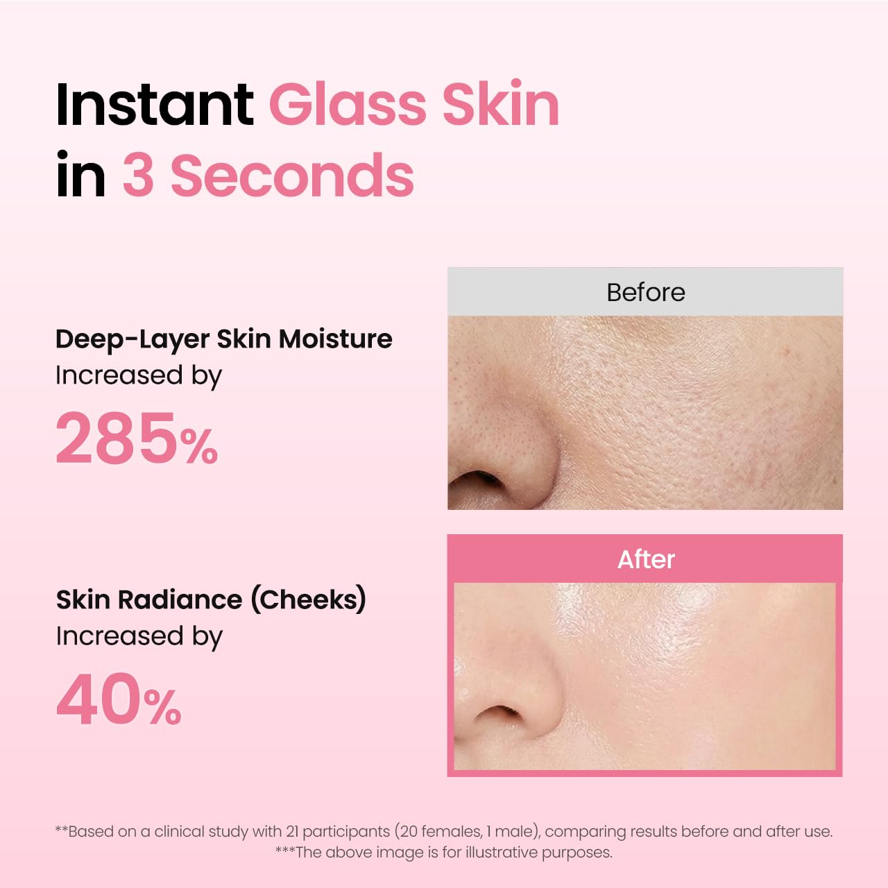 Collagen Peptide Jelly Serum Mist – Mist Ορού Προσώπου με Κολλαγόνο & Πεπτίδια για Ενυδάτωση και Σύσφιξη