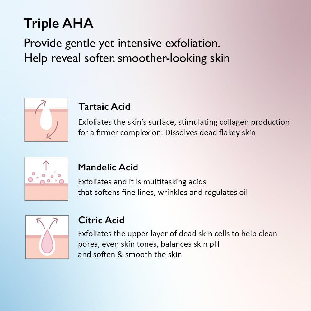 Black Rice Triple AHA Gentle Cleansing Gel – Απαλό Καθαριστικό Gel με AHA για Λάμψη & Λείανση