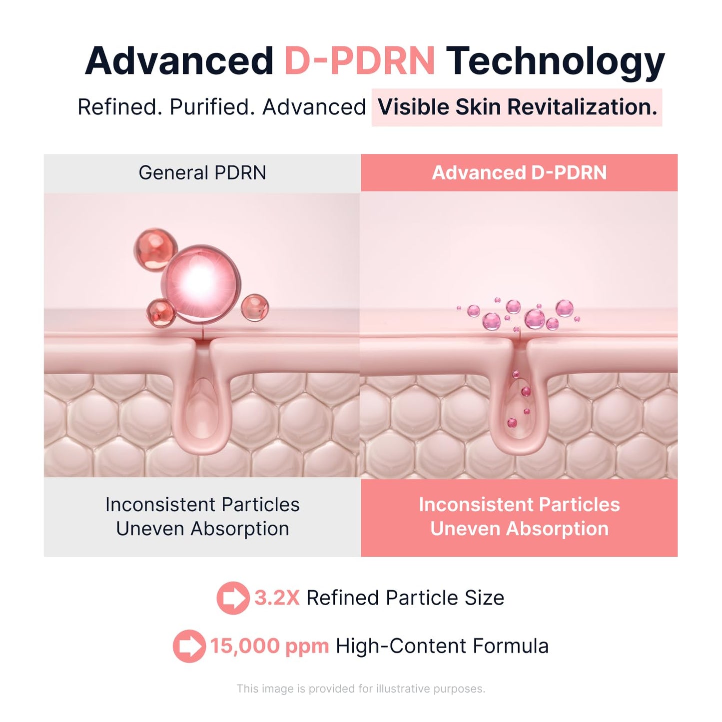 Pink PDRN Glow Boosting Ampoule 40ml – Αμπούλα Λάμψης & Ελαστικότητας με PDRN