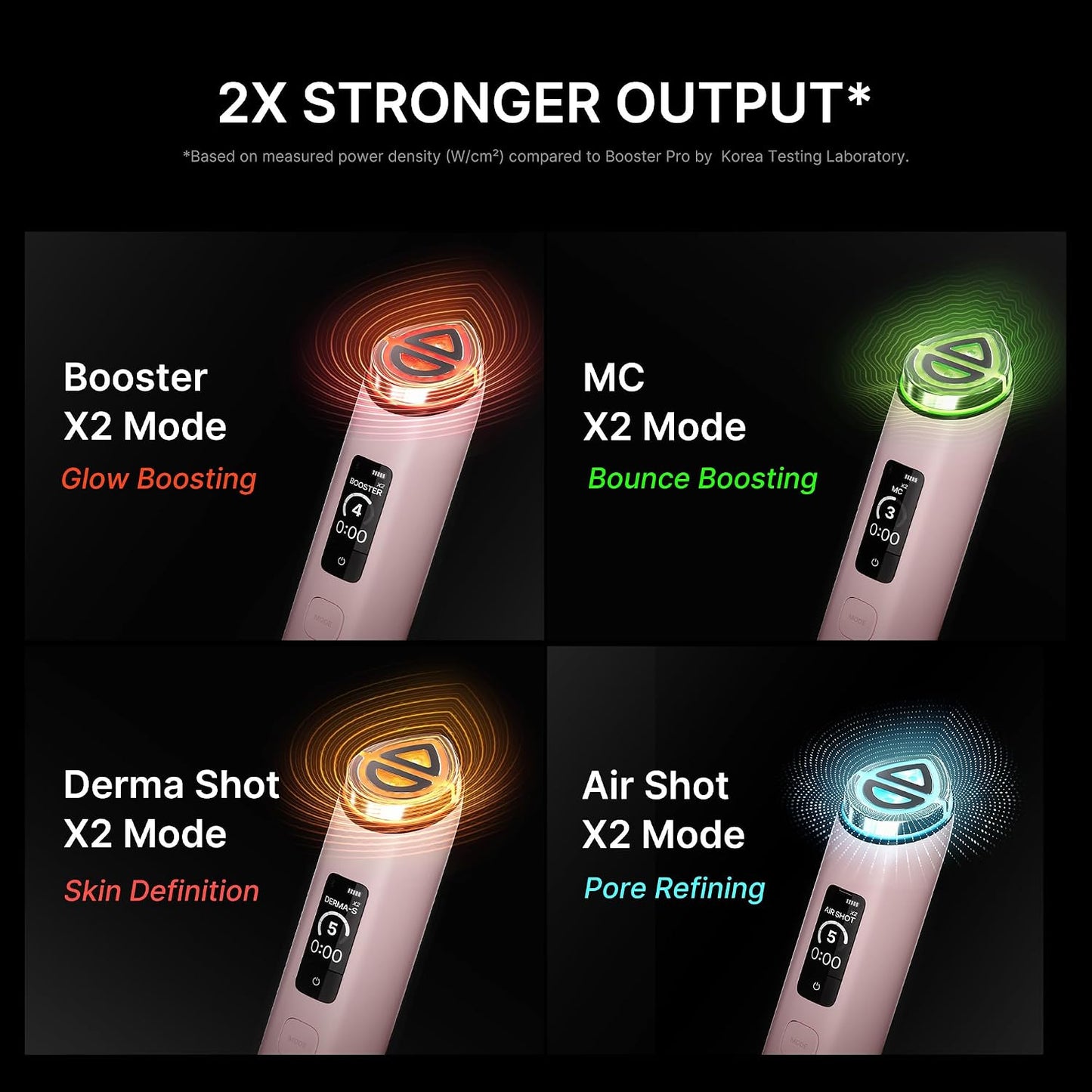AGE-R Booster Pro X2 White - Συσκευή Προηγμένης Αντιγήρανσης & Σύσφιξης Προσώπου με 6 Λειτουργίες και LED Φωτοθεραπεία
