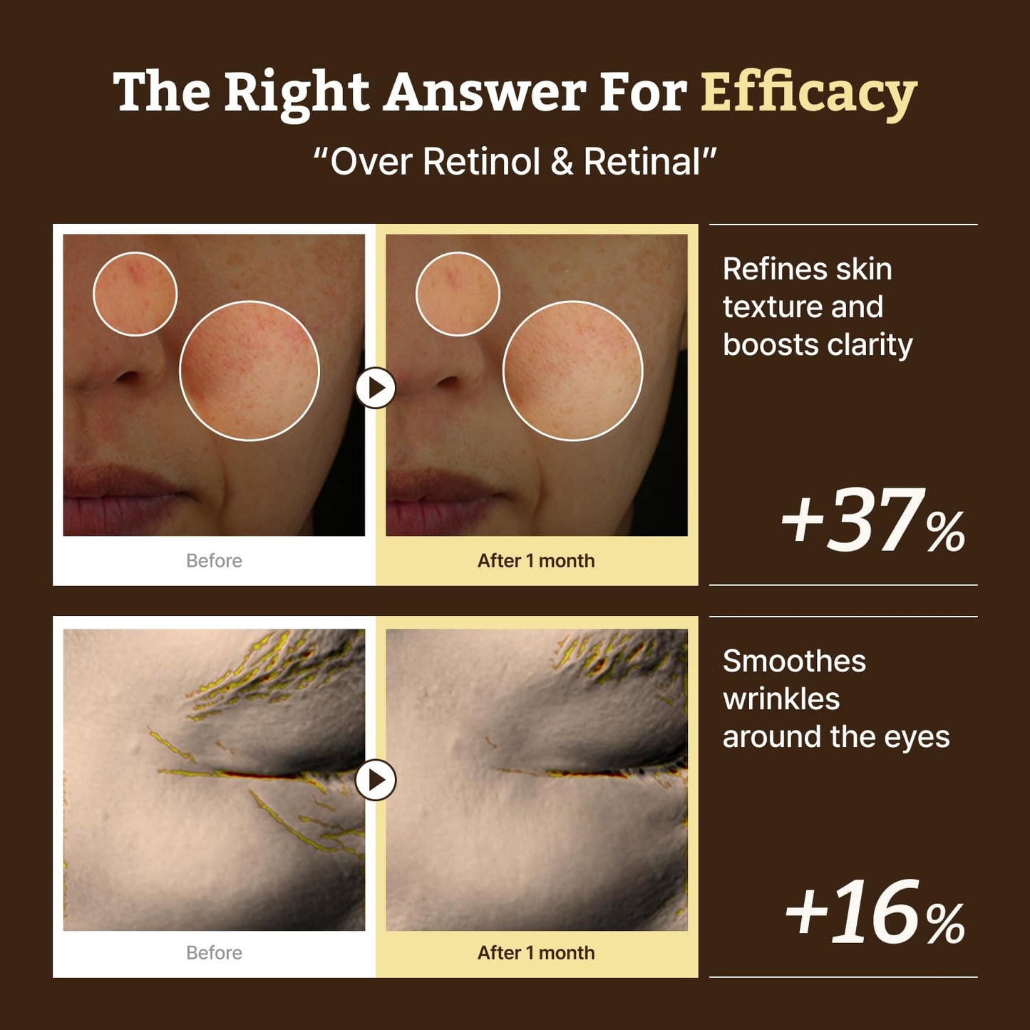 Advanced Retino-Mela Serum - Ορός Νέας Γενιάς για Τόνωση, Λάμψη & Αντιγήρανση