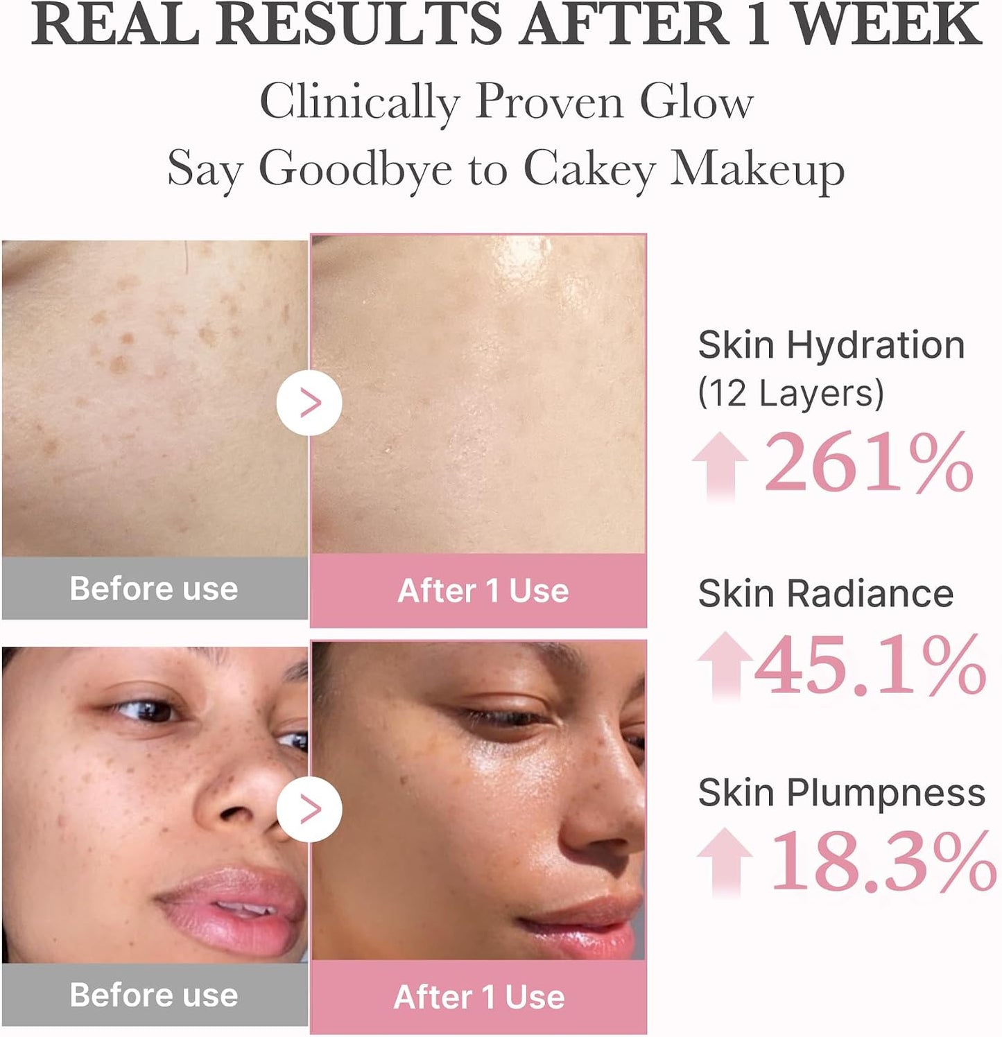 PDRN Pink Collagen Bubble Serum – Serum Προσώπου με Μικροφυσαλίδες για Λάμψη, Ενυδάτωση & Ελαστικότητα με PDRN & Κολλαγόνο