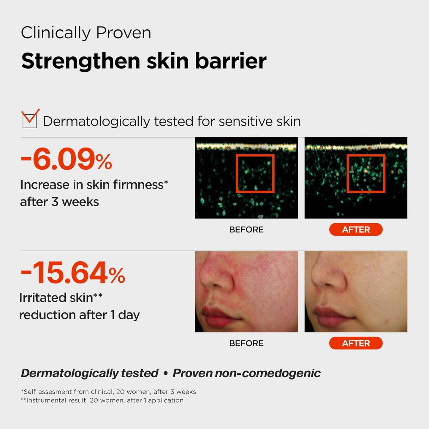 Pixcell BIOM™ 2Billion/ml Serum - Ορός Ενίσχυσης Μικροβιώματος & Επιδερμιδικού Φραγμού