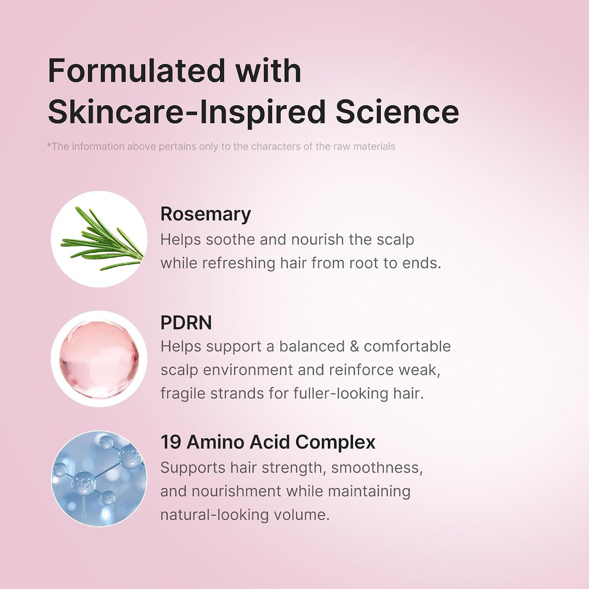 Rosemary PDRN Hair & Scalp Conditioner – Conditioner Μαλλιών & Τριχωτού για Ενυδάτωση, Δύναμη & Όγκο με Δενδρολίβανο & PDRN