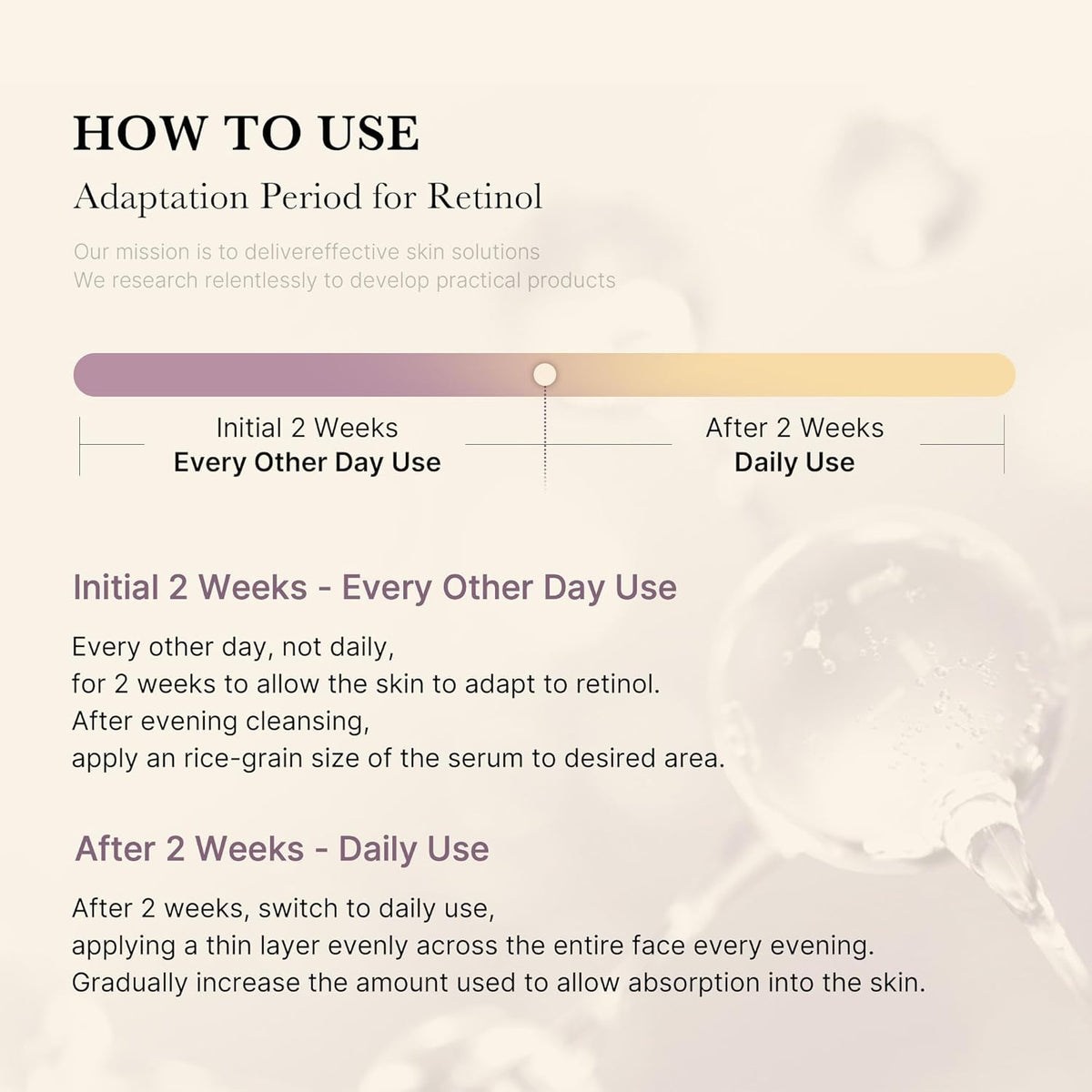 Deep Vita A Retinol Serum