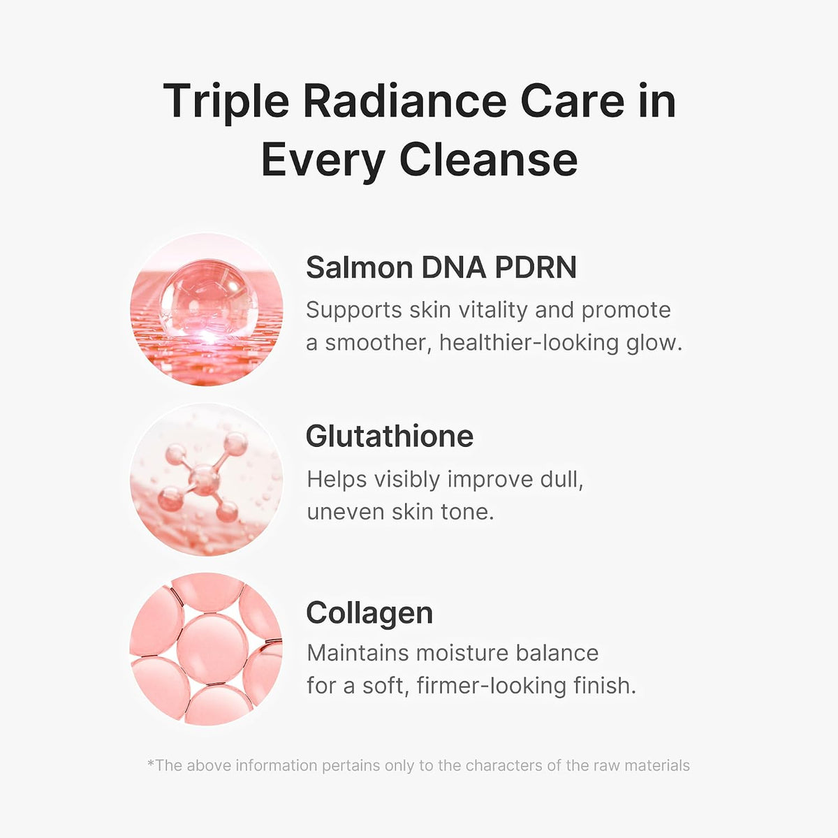 PDRN Pink Glutathione Capsule Cleansing Foam – Αφρός Καθαρισμού Λάμψης & Ενυδάτωσης με PDRN, Γλουταθειόνη & Κολλαγόνο