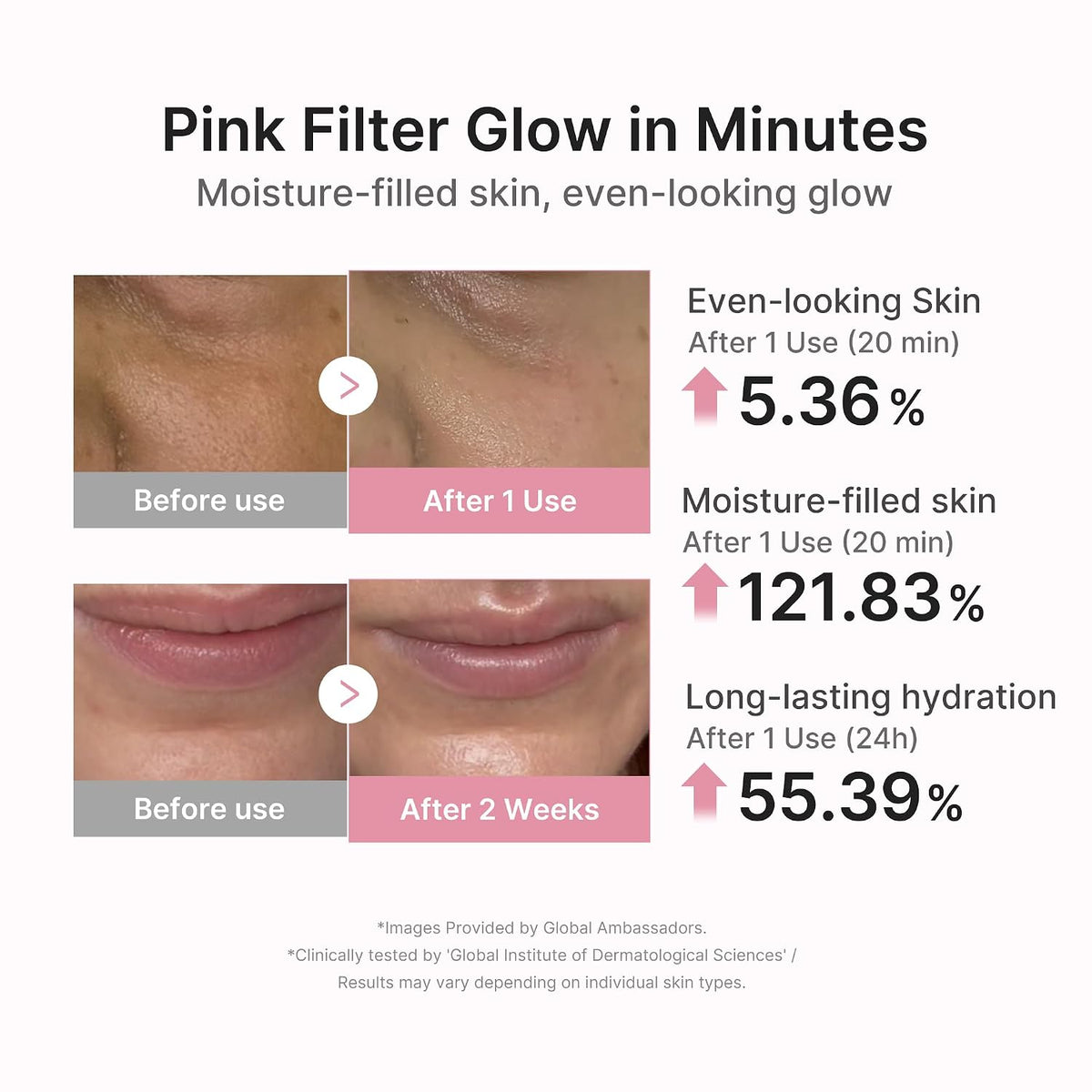 PDRN Pink Peptide Serum Mask – Ενυδατική Υφασμάτινη Μάσκα Λάμψης & Ελαστικότητας με PDRN & Πεπτίδια
