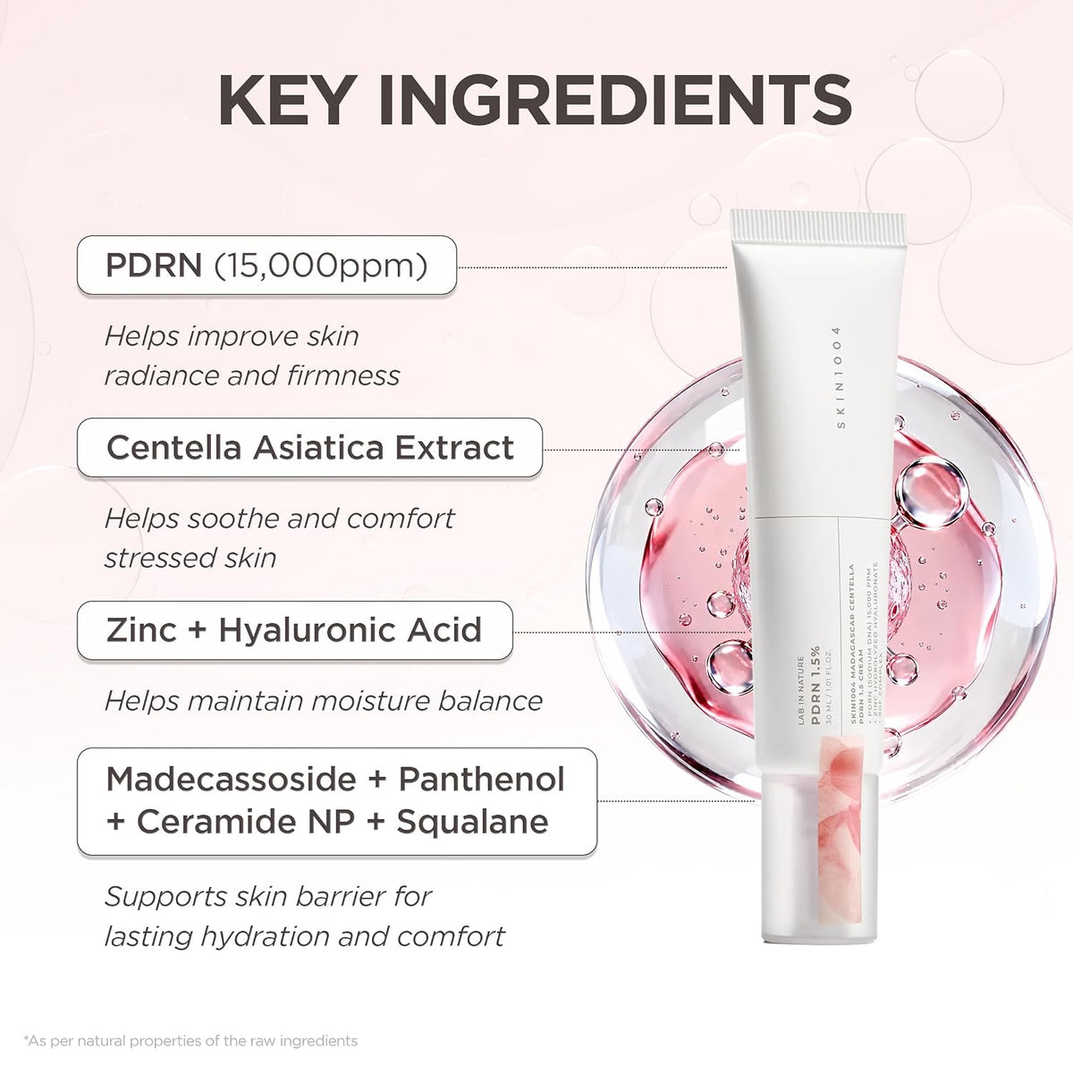 Madagascar Centella PDRN 1.5 Cream – Εντατική Κρέμα με 1,5% Vegan PDRN & Centella για Ενίσχυση του Επιδερμικού Φραγμού