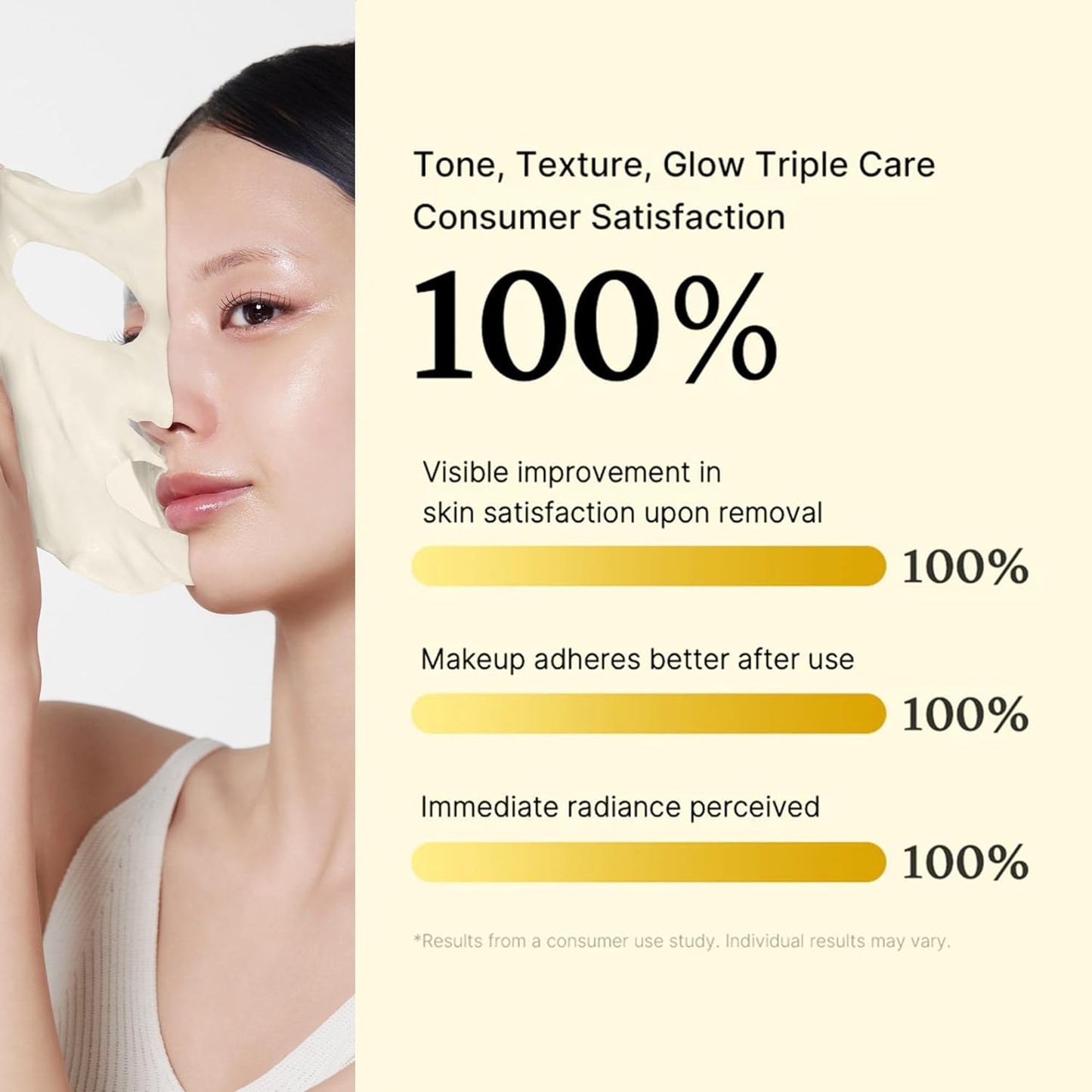 Deep Vita C Daily Quick Mask - Μάσκες με ισχυρό σύμπλεγμα βιταμινών για άμεση λάμψη